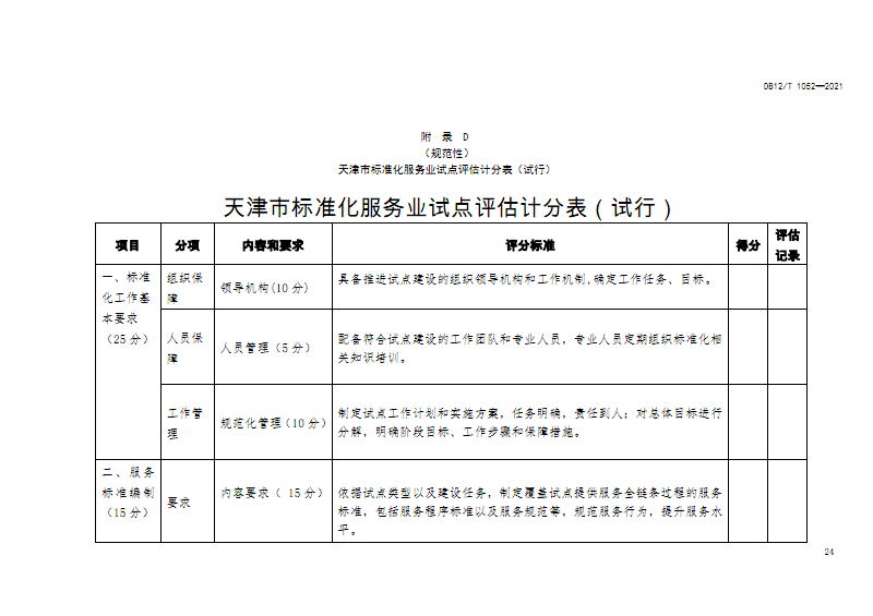标准化服务体系构建 从试点评估到验收全程解析
