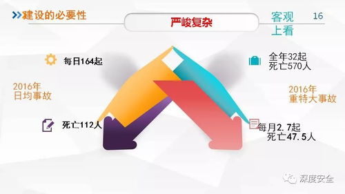 《企业安全生产标准化基本规范》深度解读与标准化服务体系构建